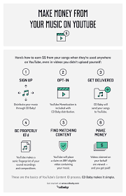 Earn money online for ages, but it looks like all the opportunities to get paid in the internet asks for previous successful work experience, or proper . Pin On Make Money Online Fast