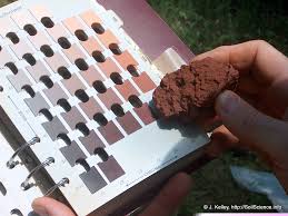 Soil System Sciences Soil Taxonomy