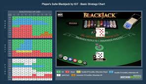 Check spelling or type a new query. Player S Suite Blackjack Review Tips Rtp And Optimal Strategy