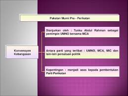 Sejarah tingkatan 5 kertas 3 ( skema dan jawapan ) jauh pemimpin tidak menumpahkan darah f35 kemerdekaan yang telah dicapai oleh malaysia adalah melalui rundingan f36 pakatan murni f37 tolak ansur f38 anatara tiga kaum yang terbesar di negara ini 3 menganalisis ciri ciri negara bangsa. Smk Seri Mutiara Cheras Kuala Lumpur Ppt Download