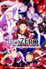 Isekai is a genre of fantasy anime where a character travels from the world they know to an unfamiliar one. Re Zero Starting Life In Another World Anime Planet