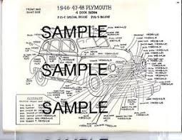 The free body diagram helps you understand and solve static and dynamic problem involving forces. 1946 1947 1948 Plymouth Deluxe P15 C P15 S Exterior Body Parts Diagram Sheets Wm Ebay