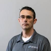 400+ "Mitchell (mitch)" profiles