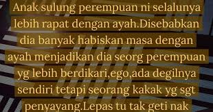 Tertuduh berusia 41 tahun membuat pengakuan itu sebaik pertuduhan dibacakan jurubahasa di hadapan. Maria Firdz Lifestyle Blogger