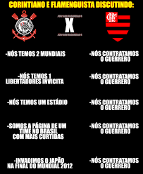 Flamengo x corinthians, o clássico do povo, as duas maiores torcidas do brasil, se enfrentam pela antepenúltima rodada do campeonato brasileiro 2020. Querendo Ser Corinthians Flamengo Lanca Novo Escudo