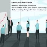 Image result for which of the following is not a practice of a democratic leader? course hero