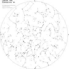 how to calculate and plot a whole horizon monthly sky map