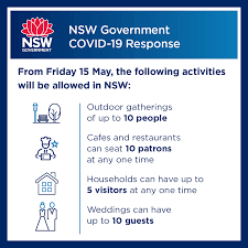 Nsw chief health officer kerry chant said the restrictions were crucial to stop the spread from the city to regional communities. Covid 19 Lg Professionals Nsw
