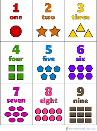 Let's get started with some counting! Free Printable Number Shape And Color Flash Cards Numbers Preschool Math Flash Cards Numbers Preschool Printables