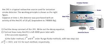 Applied science posted a video this week showing how a strong alpha source can be used to detect smoke or eliminate static cling. Solved Ionization Chamber Screen Am 241 Is A Typical Radi Chegg Com