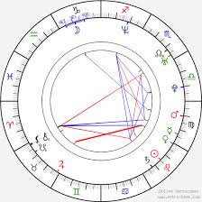  Birth Chart Of Amy Savannah Astrology Horoscope
