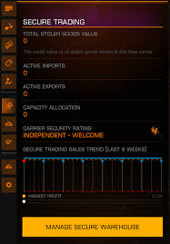 Carrier Admin Os Elite Dangerous Japan Wiki