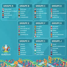 Saroukh team may 20, 2021. Ù‚Ø±Ø¹Ø© ØªØµÙÙŠØ§Øª ÙƒØ£Ø³ Ø£Ù…Ù… Ø£ÙˆØ±ÙˆØ¨Ø§ 2020 Mercato Ù…ÙŠØ±ÙƒØ§ØªÙˆ Facebook