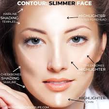 Maybe you would like to learn more about one of these? How To Contour Your Face The Right Way Get The Inside Scoop