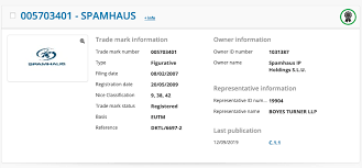 What is the spamhaus virus (ransomware)? The Spamhaus Project Online Censorship Or Online Warriors Opinion