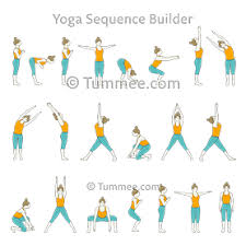 Check 'sun salutation' translations into sanskrit. Egyptian Sun Salutation Variation Yoga Yoga Sequences Benefits Variations And Sanskrit Pronunciation Tummee Com Yoga Sequences Sun Salutation Sequence Sun Salutation