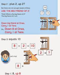 Nous Pratiquons Toujours Le Soroban Mais Malgre Les Methodes Trouvees Ici Et La Je Suis Toujours En Att Methode De Singapour Multiplication Apprendre Les Maths