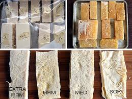 Gently toss until the tofu is evenly coated. A Guide To Tofu Types And What To Do With Them