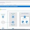 Now, you can use microsoft teams to bring your family and friends together to call, chat, and make plans—all in one place. Https Encrypted Tbn0 Gstatic Com Images Q Tbn And9gcqkq0kbuwrxzeuyuusqkfe91t83nyxrahcq3o 5lxvnlopia5q Usqp Cau
