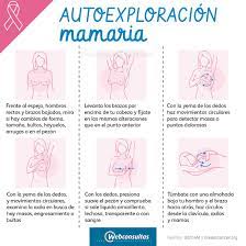 Pin En Salud Y Enfermedades