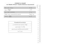 7th grade math staar test 2015 worksheets for kids teachers