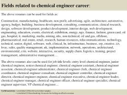 Cover Letter Chemical Engineering Example Sample Cover Letter