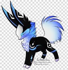We did not find results for: Mythical Creature Anime Dragon Drawing Materi Pelajaran 1