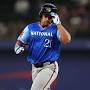 Profile Picture of Brian Otten Stats & Scouting Report - Baseball Americaon Google