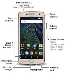 Information about the number of sim cards, supported by the device. Moto G5 Plus Smartphone Support Raz Mobility