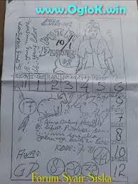 Selamat datang kembali disitus syairmbahjp. Syair Hk Hari Ini 10 Januari 2021 Bocoran Syair Hk Minggu 10 1 2021 Di 2021 Burung Hantu Dewi Bulan Malam