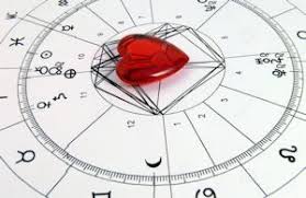 Top 4 Astrological Compatibility Indicators