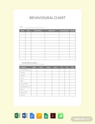 Free Behavioral Chart Template Pdf Word Excel Apple
