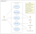Class Diagram