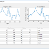 Matlab app designer toggle using radio button among multiple options in an advance calculator design. 1