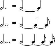 Slur (music) from wikipedia, the free encyclopedia. Tie Music Wikipedia