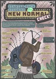 New Normal 2020 Belajar Doa