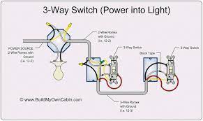 No longer allowed after 2011 nec if no neutral wire in switch boxes. 3 Way Switch Wiring Diagram Light Switch Wiring 3 Way Switch Wiring Electrical Wiring