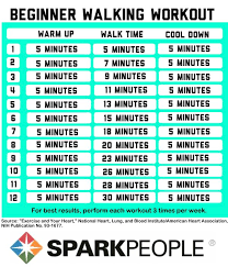 Beginner Walking Workouts Walking Exercise Walking Exercise Plan Healthy Fitness