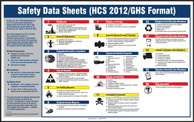 Sds is a string library for c designed to augment the limited libc string handling functionalities by sds was a c string i developed in the past for my everyday c programming needs, later it was moved. Hcs 2012 Ghs Format Safety Data Sheets Sds Poster Ztp133