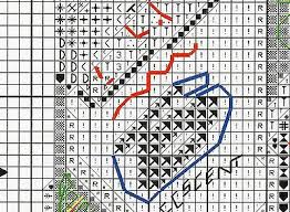 Discworld Folklore Counted Cross Stitch Kit Chart 14ct