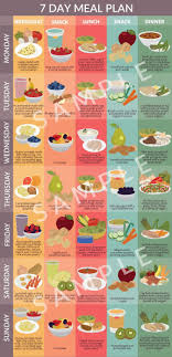 Pin On Healthy Food