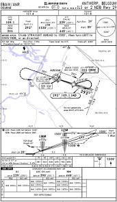 Ifr Terminal Charts For Antwerp Deurne Ebaw Jeppesen Ebaw