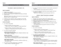 Start a free trial now to save yourself time and money! Sss Citizens Charter