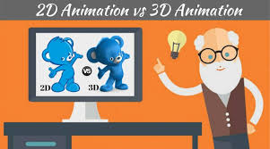 Difference Between 2d Animation And 3d Animation In 2020 Animation 2d Animation Animation Programs