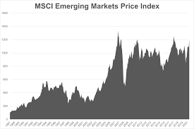 It is just one index. Msci Emerging Markets Wikipedia