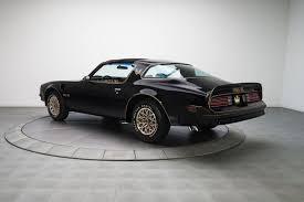 Image result for Classic Black 1977 Renault