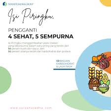 Pelayanan gizi ini meliputi imunisasi, pemeriksaan kehamilan, pertolongan persalinan,. Surya Husadha Hospital