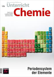 Image result for Periodensystem