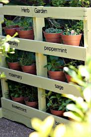 Check spelling or type a new query. Pallet Herb Garden Tutorial