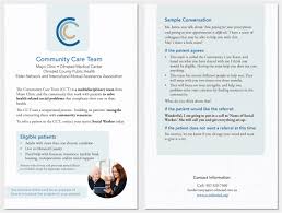 Here you'll find phone numbers, addresses, emails and other contact information to help support providers. Identifying And Addressing Gaps In The Implementation Of A Community Care Team For Care Of Patients With Multiple Chronic Conditions Bmc Health Services Research Full Text